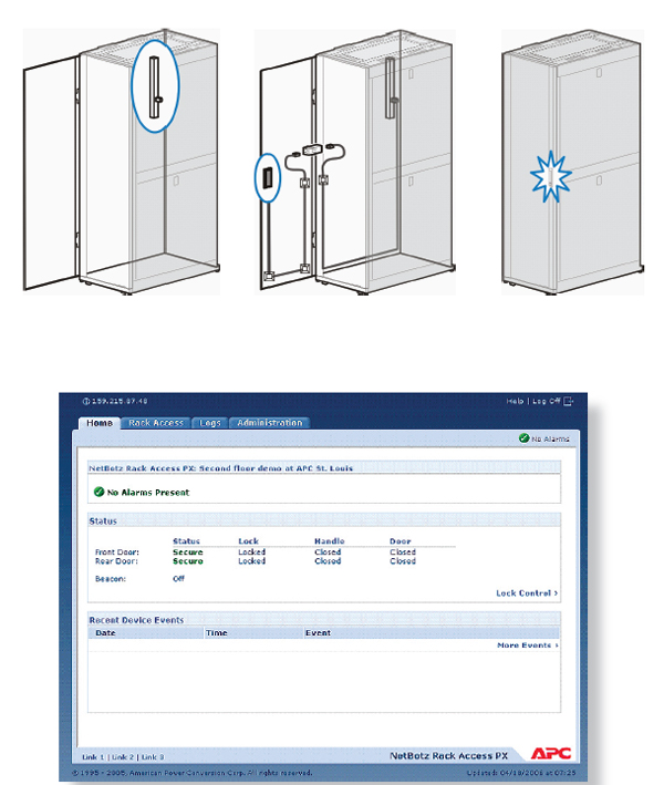 NetBotz Rack door lock security and screenshot